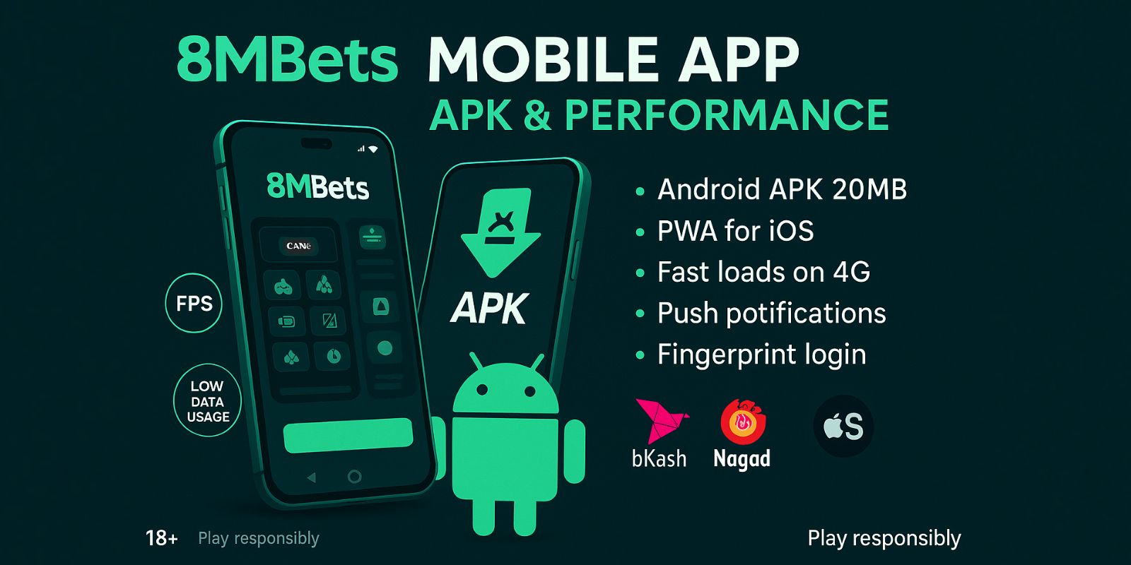 8MBets Mobile App APK & Performance