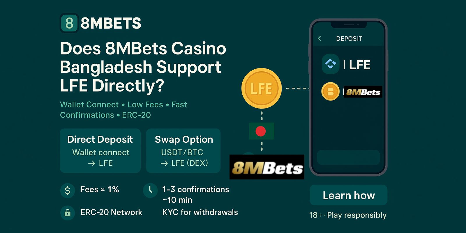 Does 8MBets Casino Bangladesh Support LFE Directly