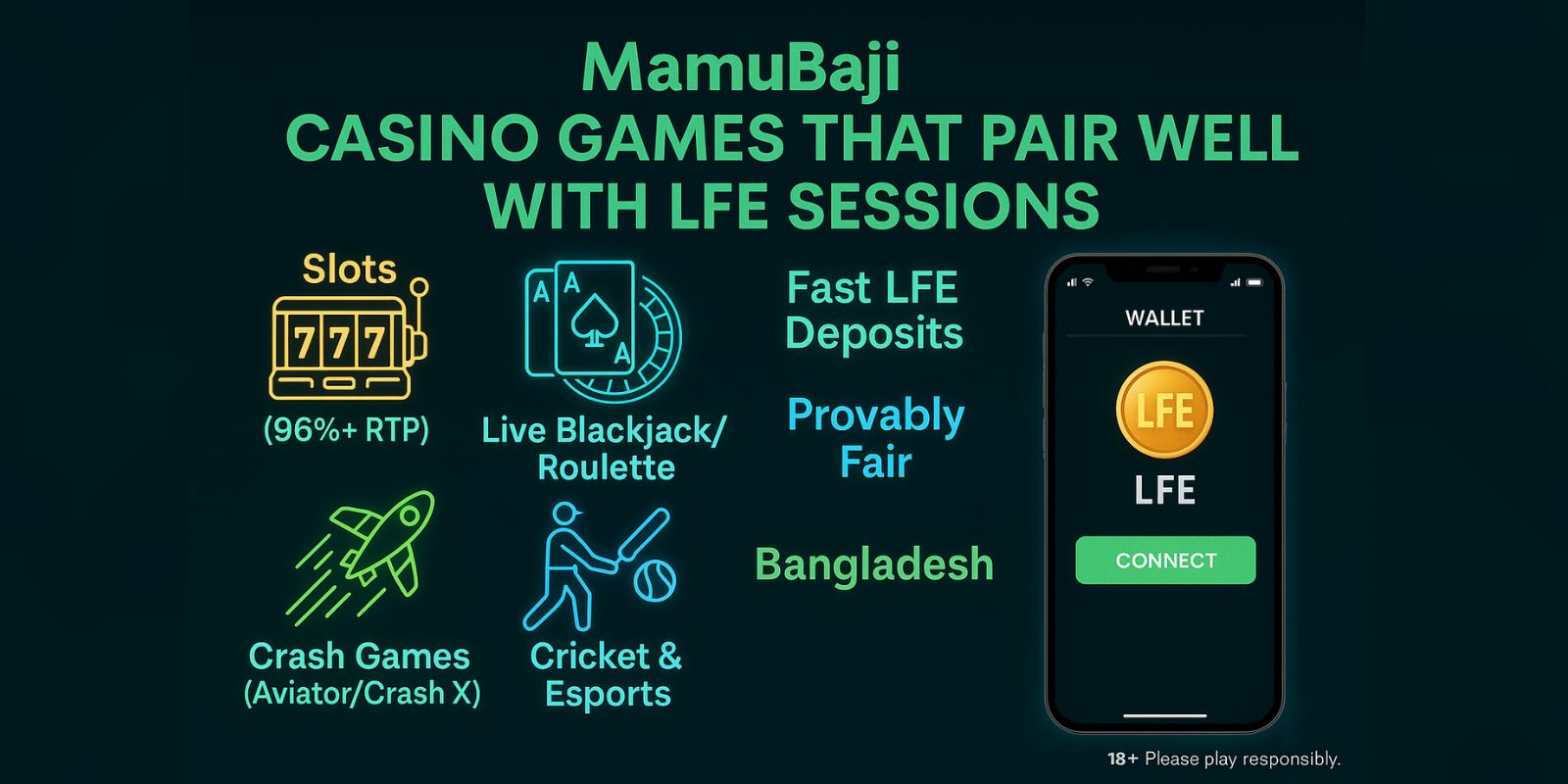 MamuBaji Casino Games That Pair Well with LFE Sessions